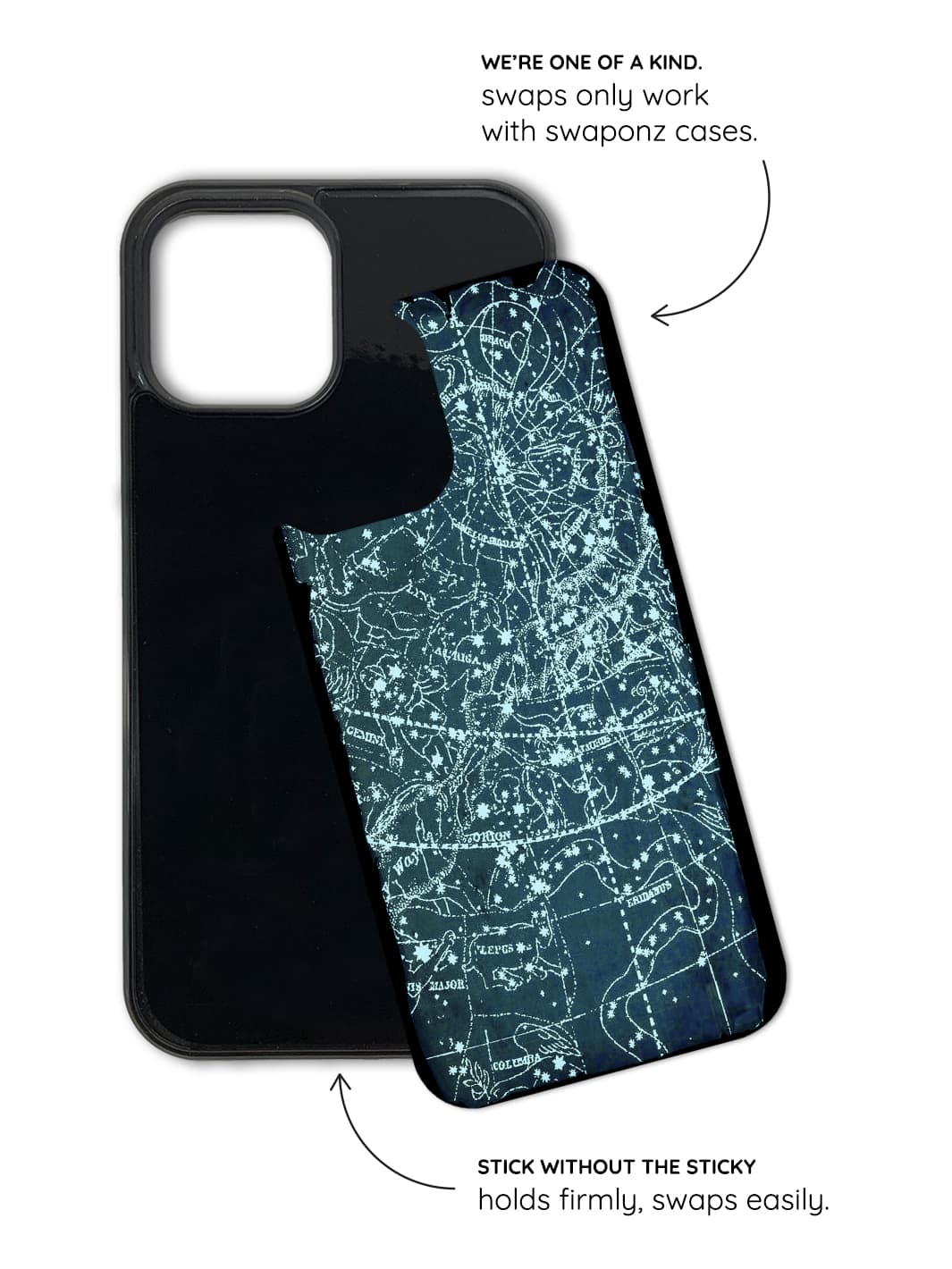 Phone Case Set - Astrology